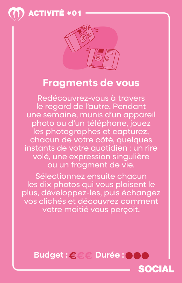 Carte SOCIAL COUPLES - ACTIVITÉ #1