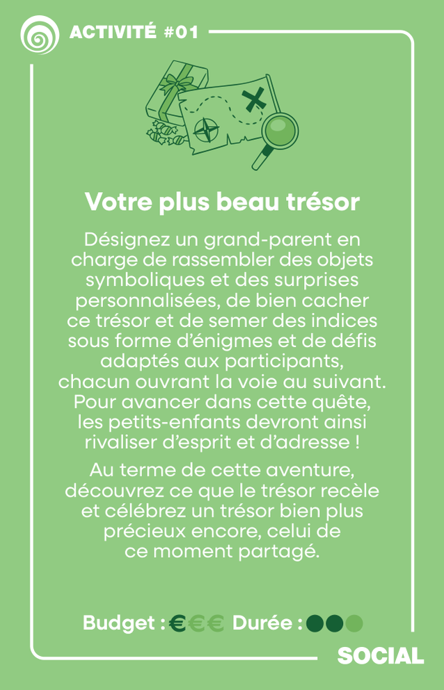 Carte SOCIAL GRANDS-PARENTS - ACTIVITÉ #1